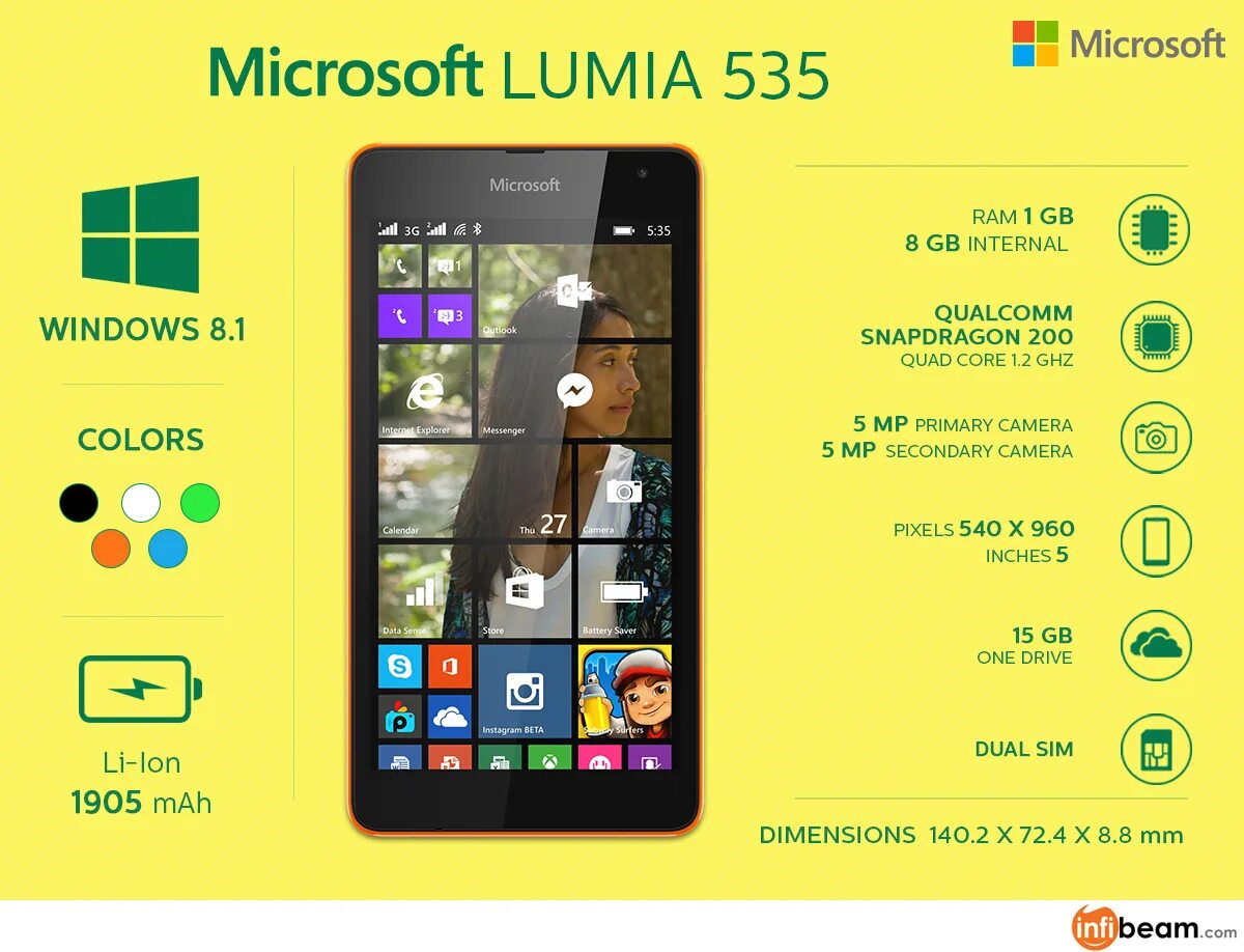 Nokia Lumia 535. Нокиа люмия 535. Нокия Майкрософт 535. Нокиа Майкрософт люмия 535. Майкрософт телефон регистрация