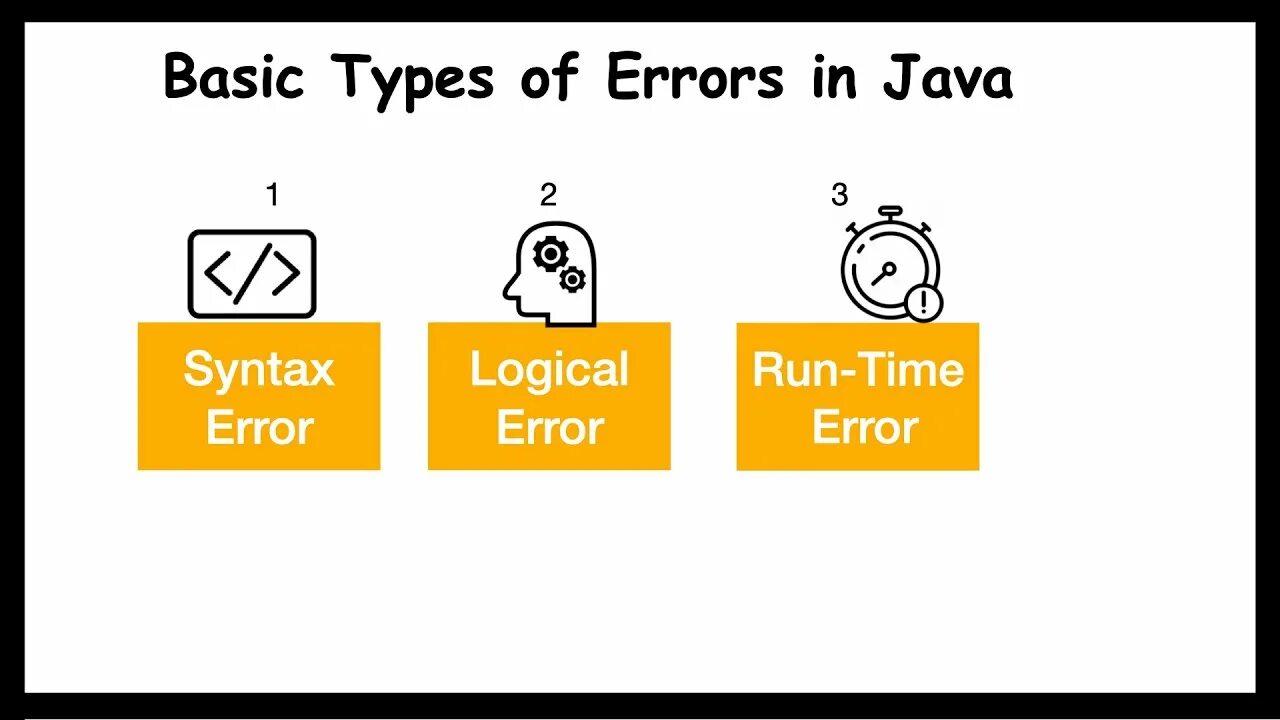 Std logic error. Types of programmers. there are 3 types of programmers in total картинки. logical errors.