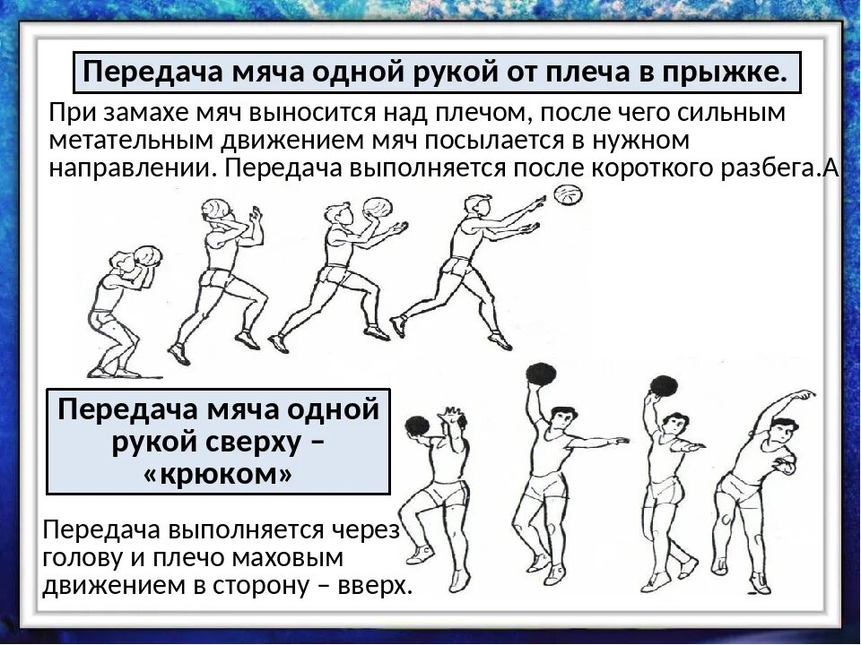 Ловля и передача в движении. Передача мяча в баскетболе. Передача мяча двумя руками в прыжке в баскетболе. Передача мяча от плеча в движении в баскетболе. Передача мяча сбоку в баскетболе.