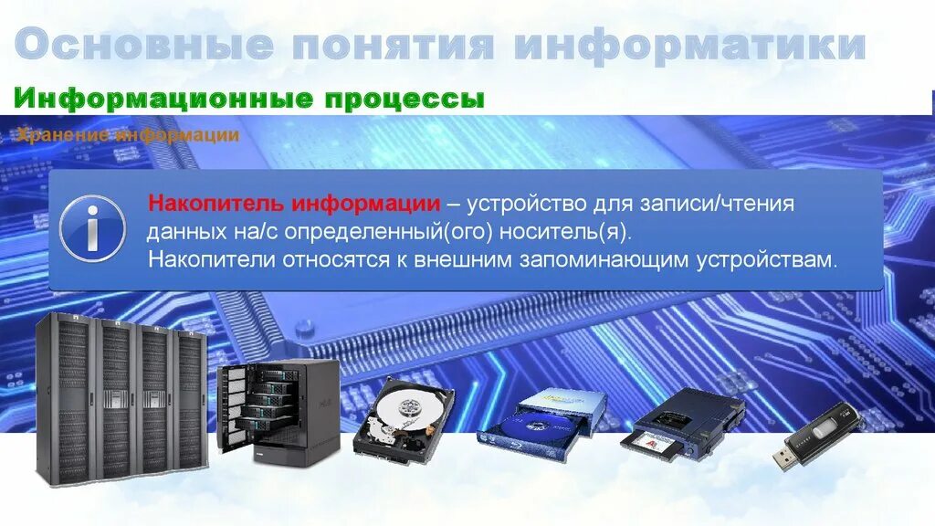 1 понятие информатики и информации. Базовые понятия информатики. накопители информации для бюджетного пк. хранение это в информатике. что такое корпорация в информатике.