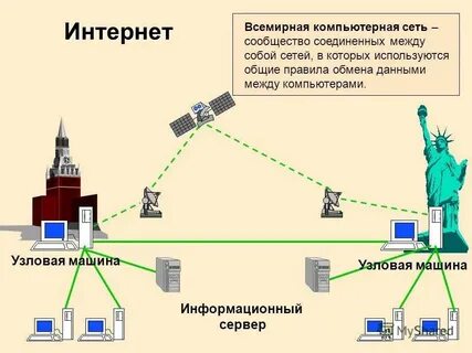 Вт сети сайт