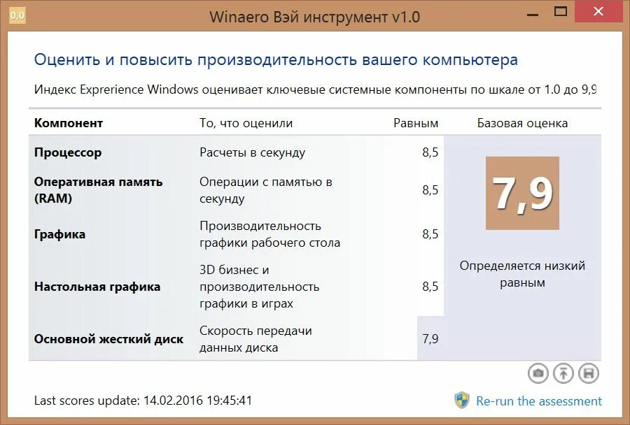 Winaero Wei Tool. Winaero Wei Tool 1.0. Winaero Wei Tool на русском для Windows 10. Winaero Wei Tool описание на русском языке. Winaero tool