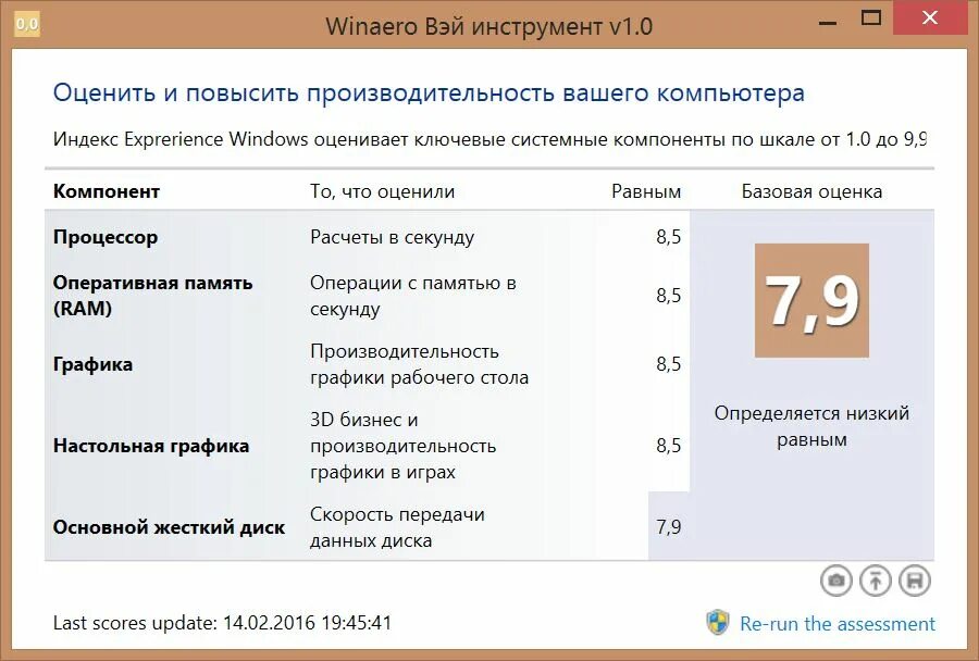 Winaero Wei Tool. Winaero Wei Tool 1.0. Winaero Wei Tool на русском для Windows 10. Winaero Wei Tool описание на русском языке. Wei tool