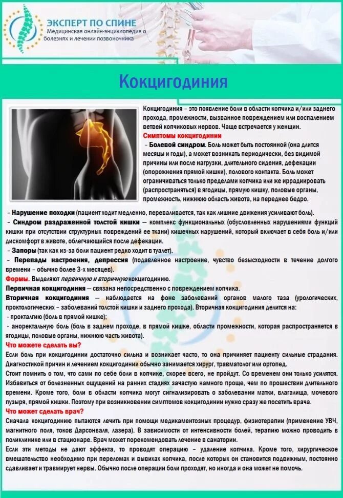 Жжение после опорожнения. Таблетки от боли в копчике. Если болит копчик причины.