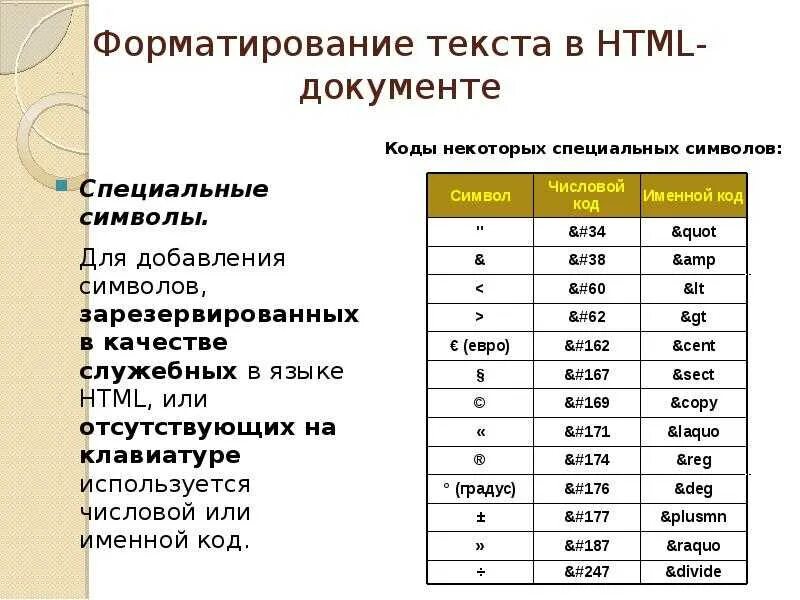 Содержит спецсимволы