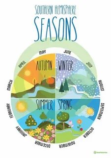 Seasons 18