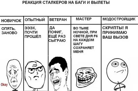Новичок опытный