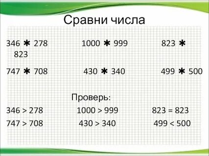 Сравните числа 4 17 и 0 25