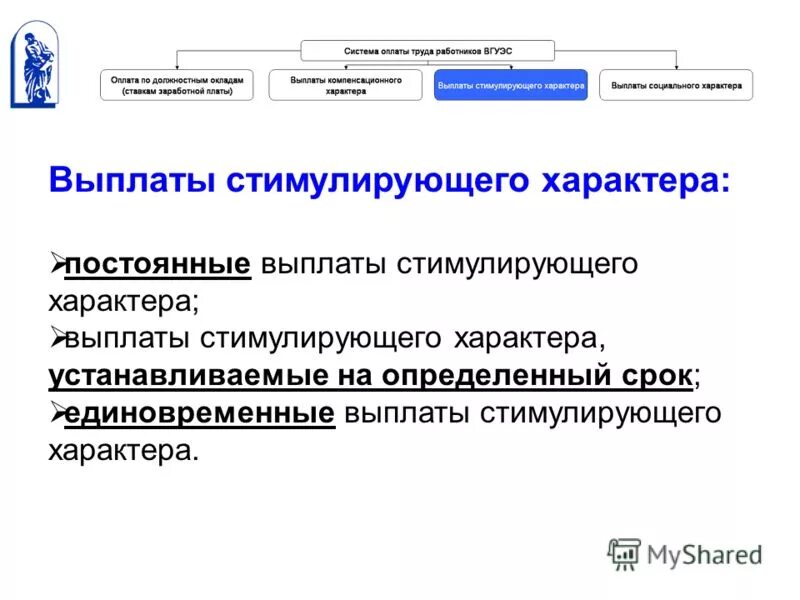 Что такое оклад работника. Периодические пособия примеры. Постоянные выплаты. Разовые и постоянные выплаты. Виды периодических пособий.