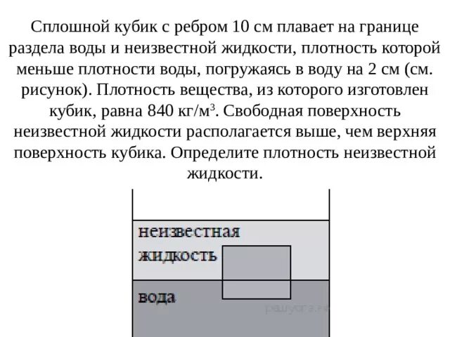 Плотность плота. Сплошной кубик с ребром 10 см плавает на границе воды и керосина. Сплошной кубик с ребром 10 см плавает. Сплошной кубик с ребром 20 см плавает на границе. Кубик плавает в жидкости.