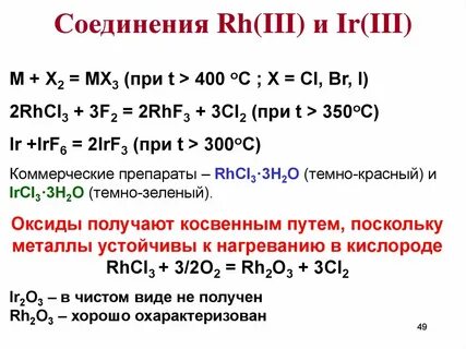 Тока хлор
