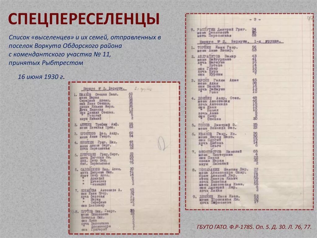 Депортация народов в казахстан. Список высланных. Реестр отправленной корреспонденции. Адрес интернет магазина икеа. Список высланных.
