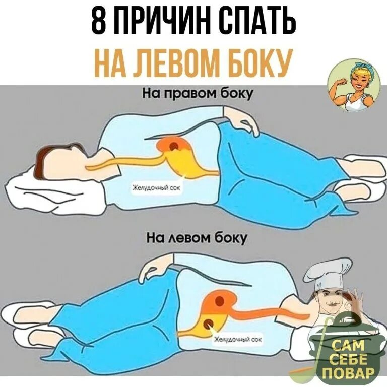 Что будет если все время лежать
