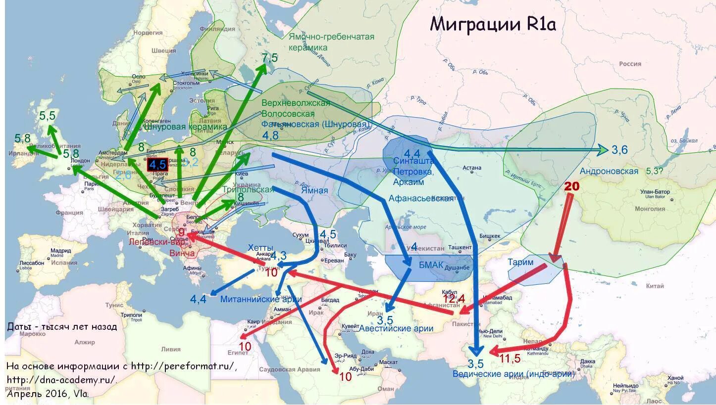 Карты ариев. Клёсов карта миграции r1a. Миграция гаплогруппы r1a. Карта гаплогруппы r1a. Распространение r1a гаплогруппы в Европе.