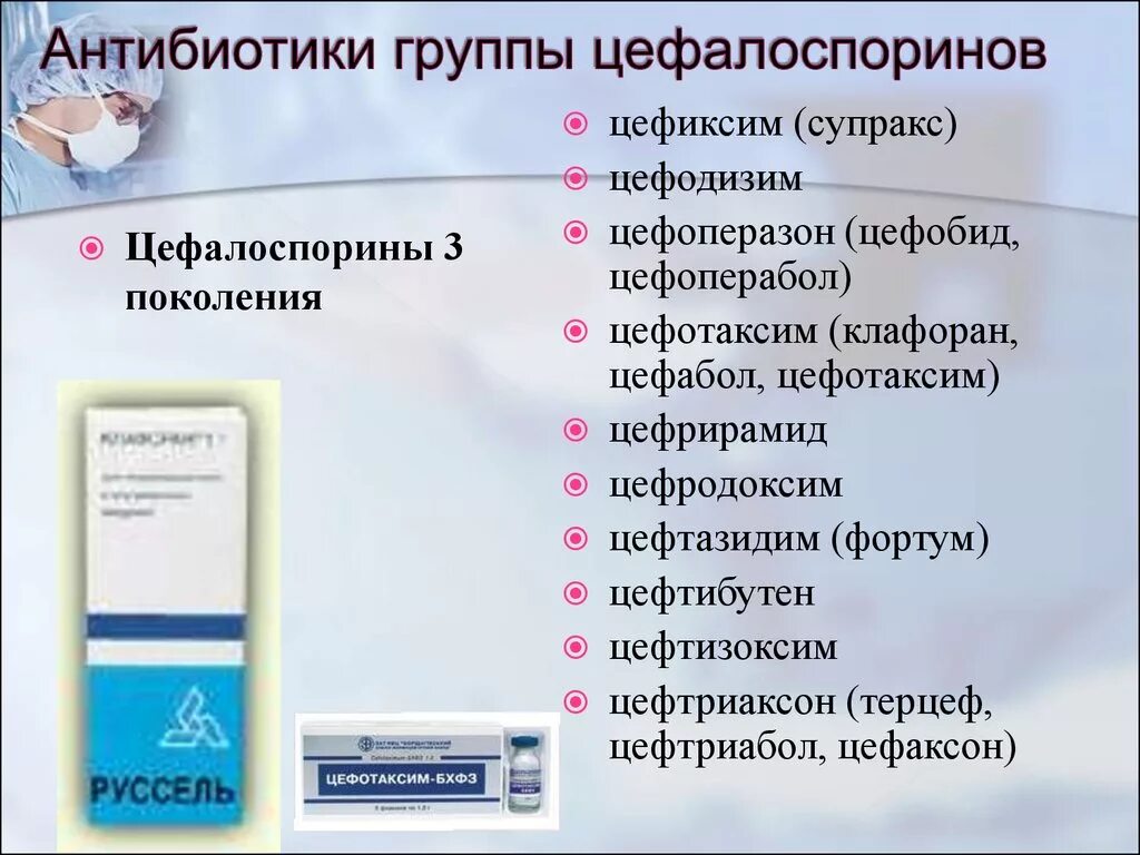 Препараты группы цефалоспоринов. Антибиотики цефалоспорины список препаратов в таблетках. Супракс поколение цефалоспоринов. Антибиотики группы цефалоспоринов 3 поколения список. Антибиотики пенициллинового ряда, цефалоспорины i поколения.