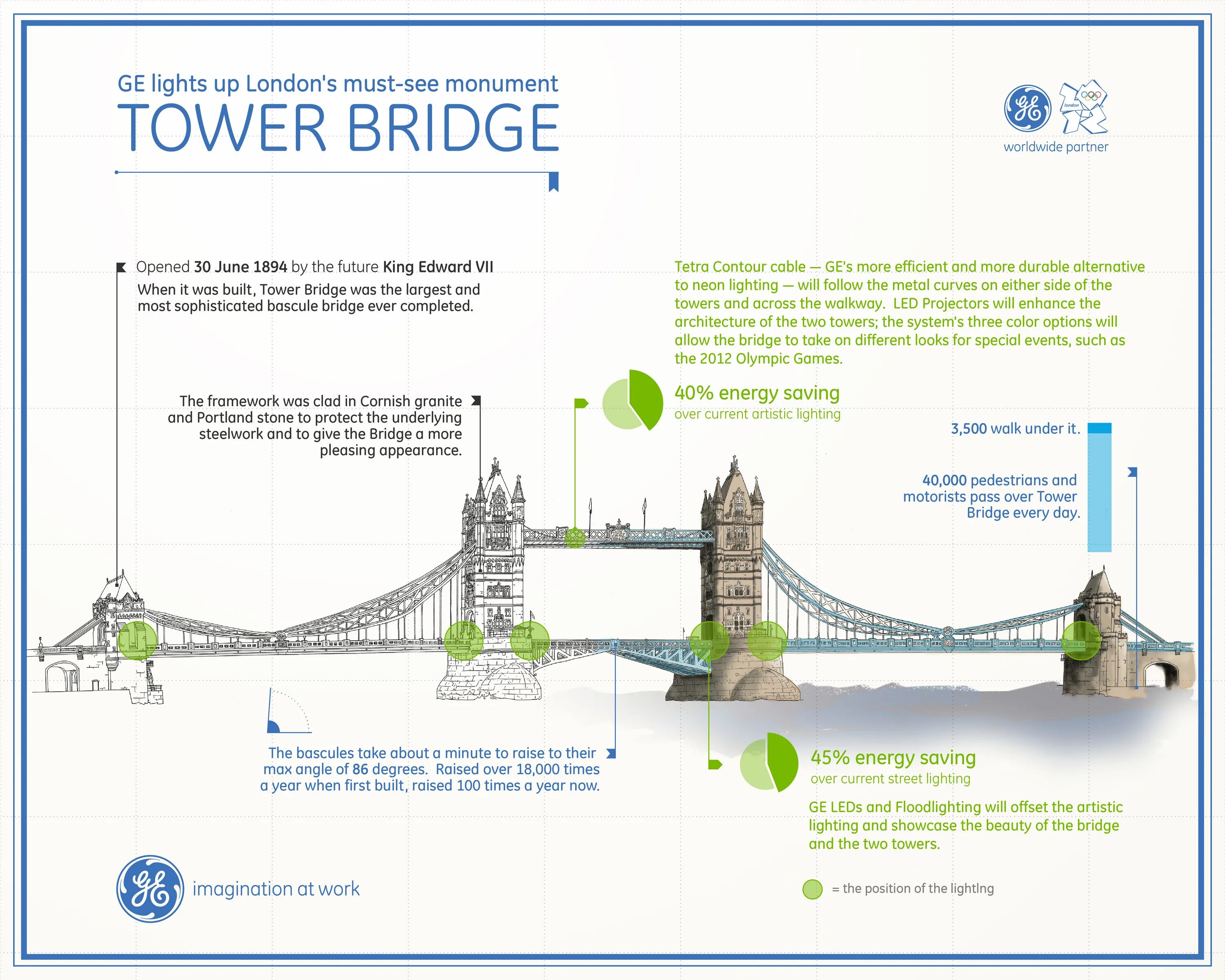 Wow pet battle. To their max. Normal woman. To their max. To their max.