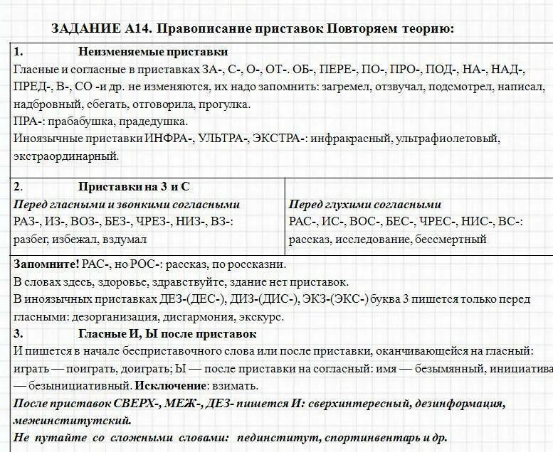 Приставки ЕГЭ таблица. Правописание приставок ЕГЭ. Приставки ЕГЭ русский таблица. Правописание приставок ЕГЭ таблица.