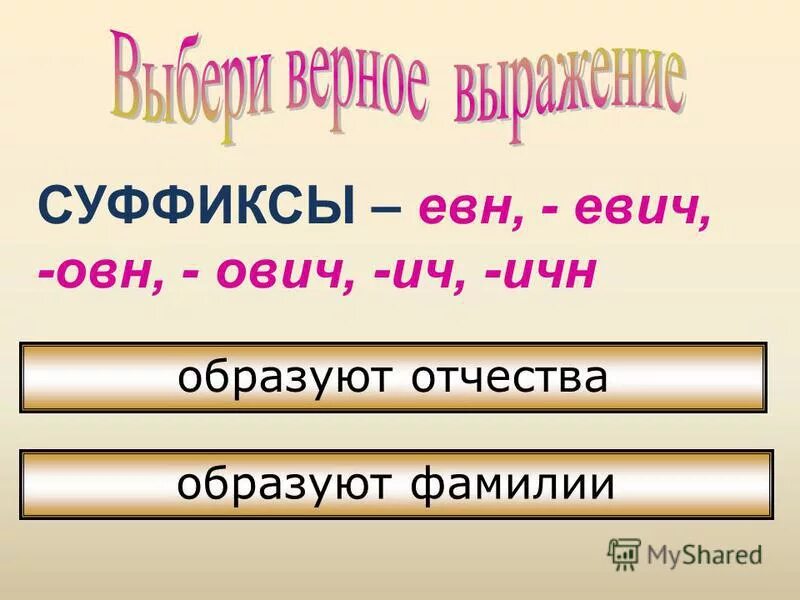 Поверивший суффикс. Суффиксы. слова с суффиксом к. суффикс ичн. суффиксы фамилий.