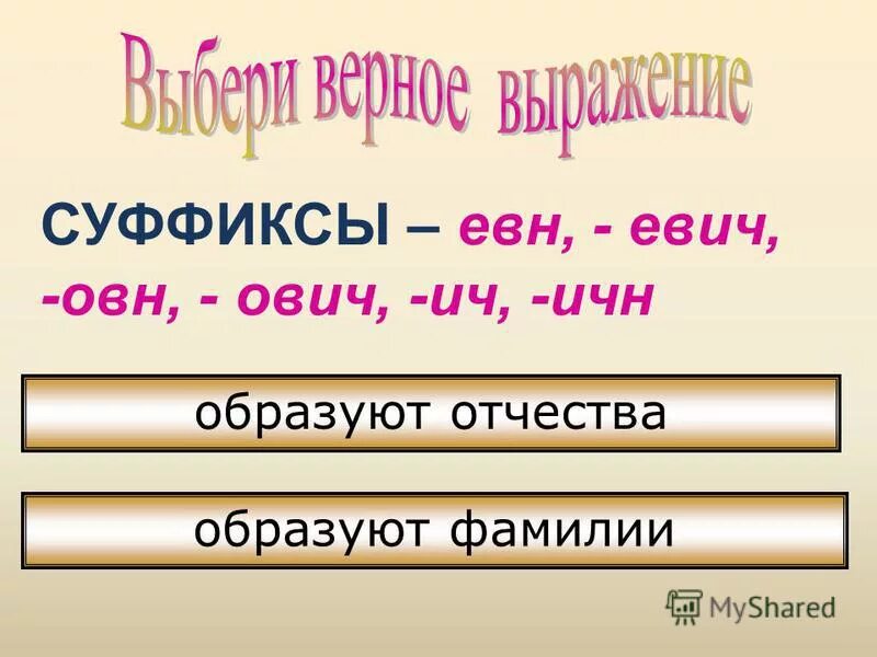 Суффиксы. Слова с суффиксом к. Суффиксы фамилий. Суффиксы образуют отчества.