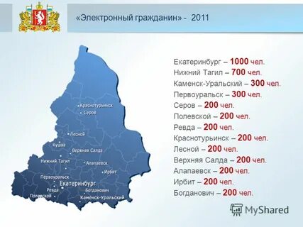 Код телефона нижний тагил