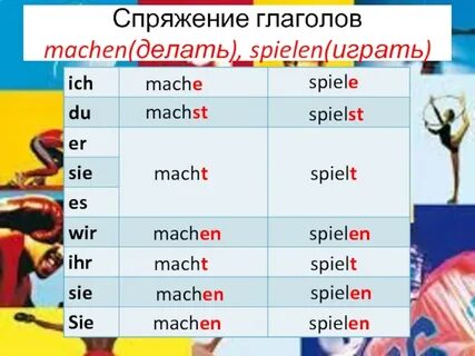 Спряжение немецких глаголов в настоящем