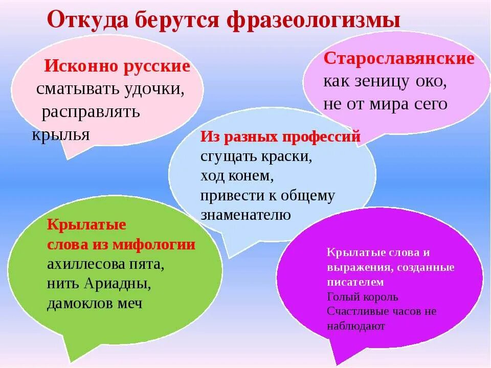 Два исконных слова