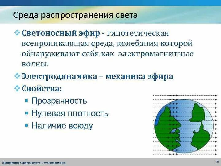 Эфир иметься. Светоносный эфир. Распространение света в среде. Среда распространения. Светоносная среда.