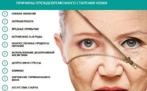 Признаки старения