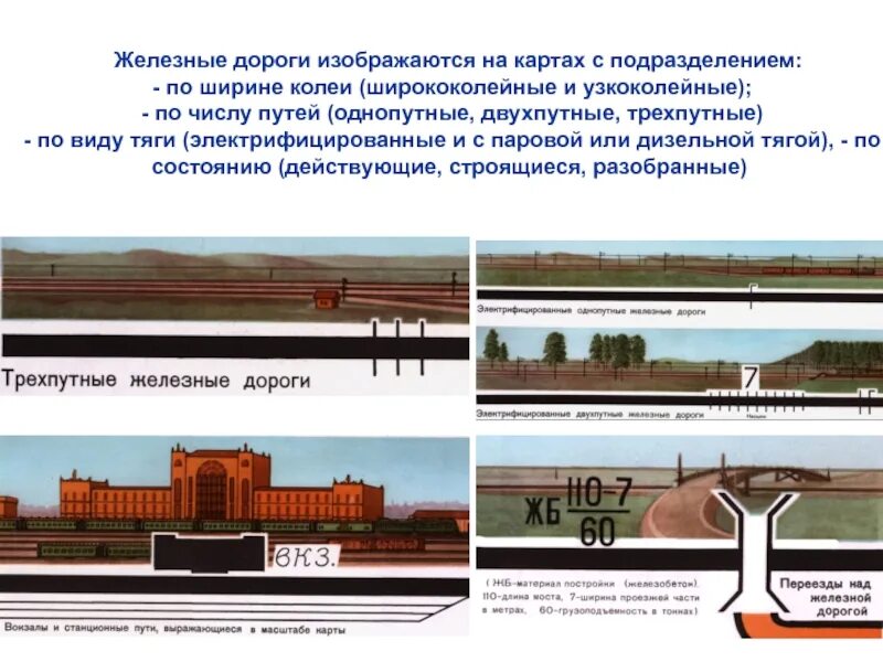 Узкоколейная железная дорога ширина колеи. Карта ширины колеи. Колеи железных дорог карта. Ширина узкоколейной железной дороги.