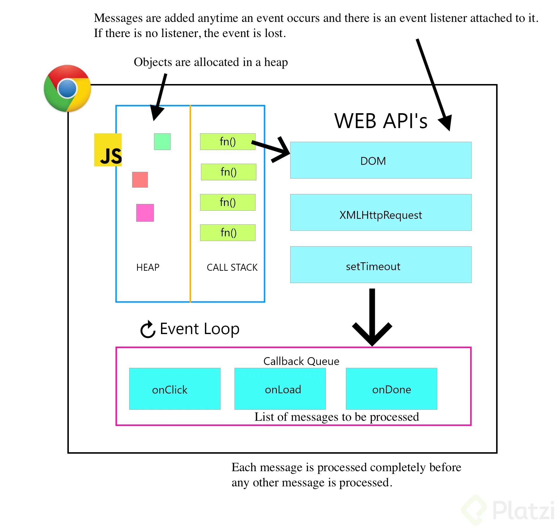 Adjuster ава. Heap limit adjuster. Рычаг в спорте. Heap limit adjuster. Err mem embeddedalloc guard 1 gta 5.