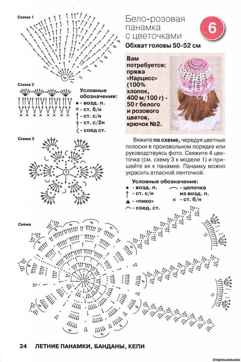 Вязание крючком схемы для вязания тюбетейки. Летние панамки крючком для девочек схемы. Вязание крючком детские панамки шапочки схемы. Вязание крючком детские панамки шапочки схемы и описание. Летняя шапочка крючком описание