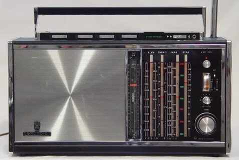 Grundig производитель