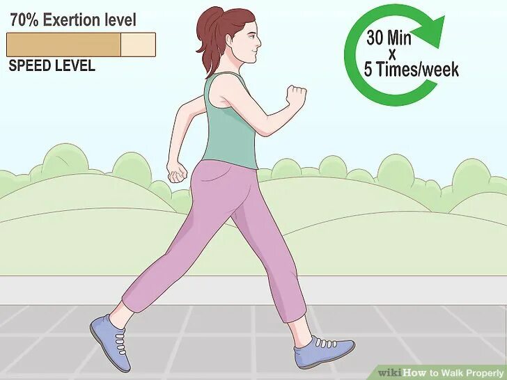 How was your walk
