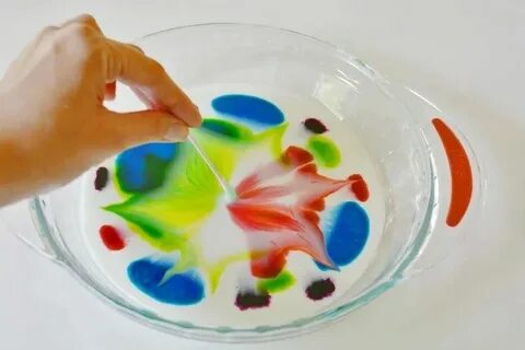 Прозрачные водяные краски это