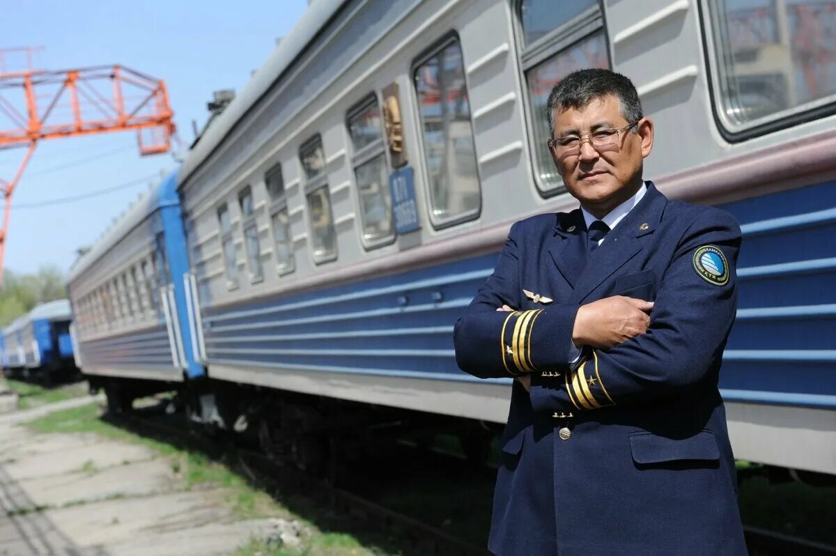 Train формы