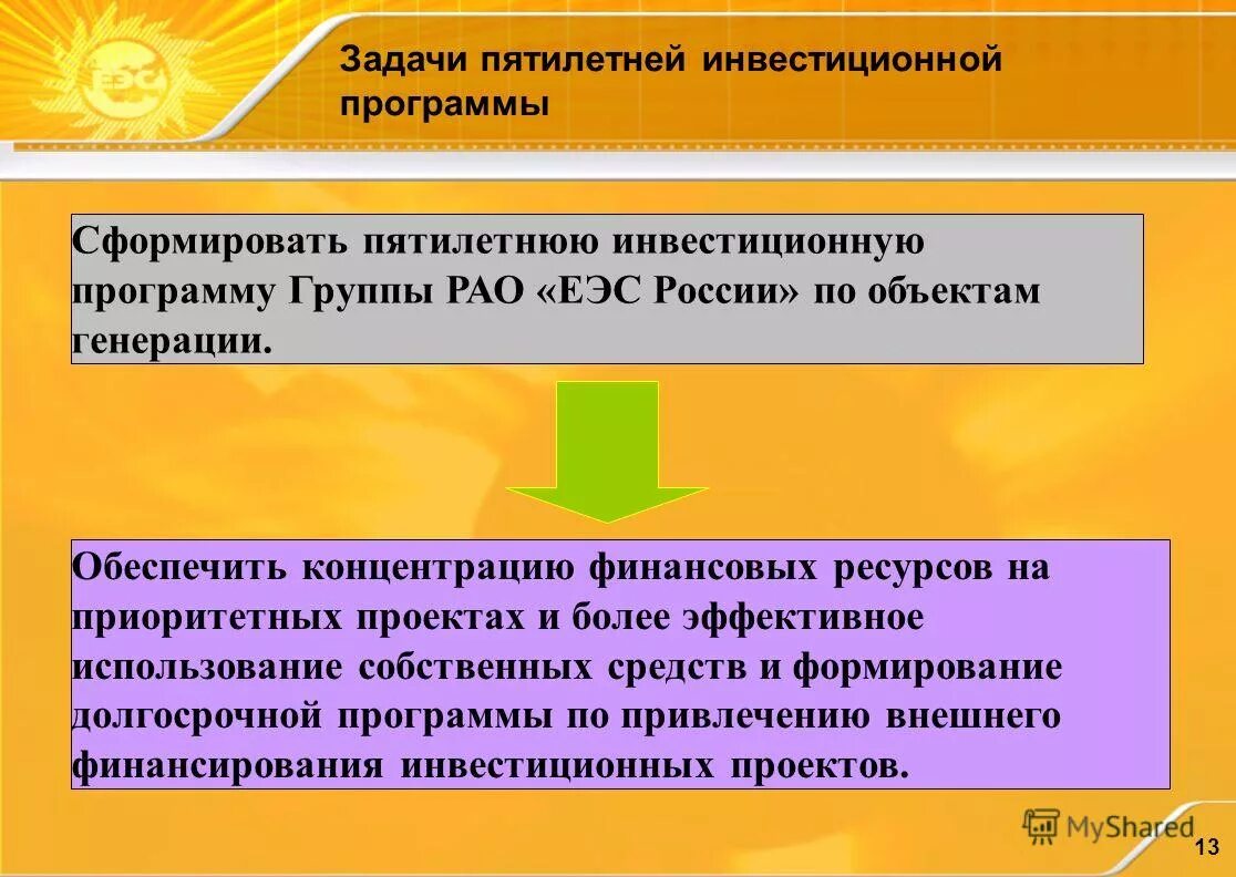 Особенности финансовой политики. Финансовые ресурсы фирмы. Определите основные направления финансовой политики. Условия и принципы формирования финансовой политики. Задачи бюджета.