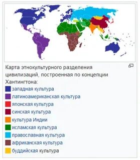 Цивилизационные страны