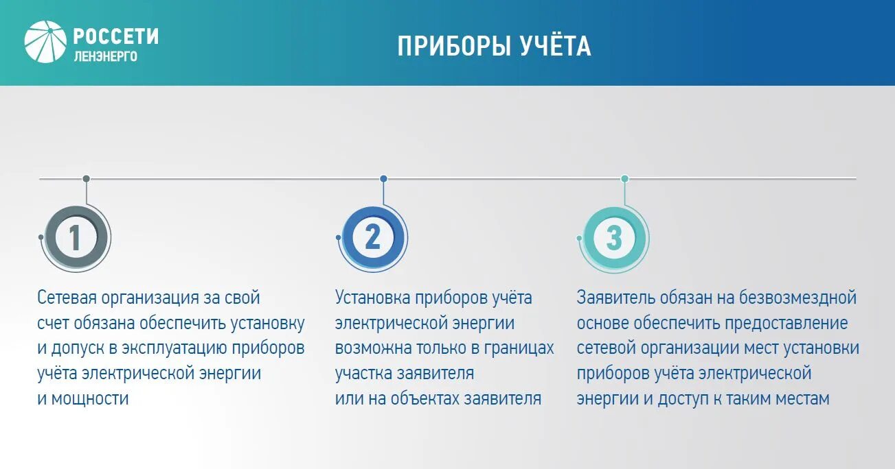 Технологическое присоединение к электрическим сетям для физических. Новый порядок технологического присоединения к электрическим сетям. счет на оплату технологического присоединения к электрическим сетям. технологическое присоединение ленэнерго. порядок оплаты счета технологического присоединения.