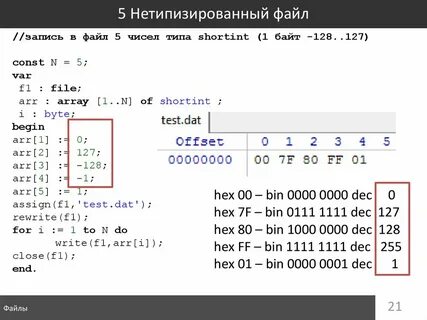 Запись числа в файл с