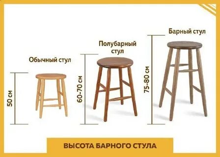 Какой высоты стул