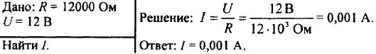 Сопротивление вольтметра 12000 ом