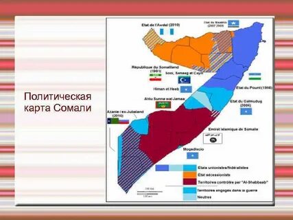 Сомали форма правления
