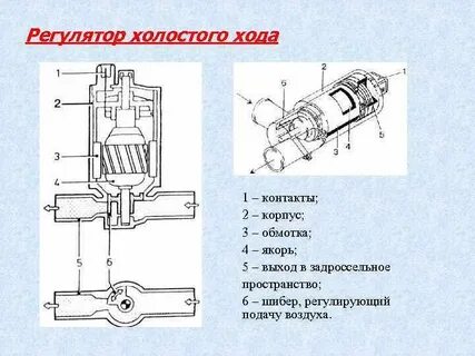 Датчик холостого хода подключение схема