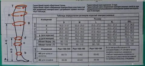 Компрессионные чулки мужские как подобрать размер