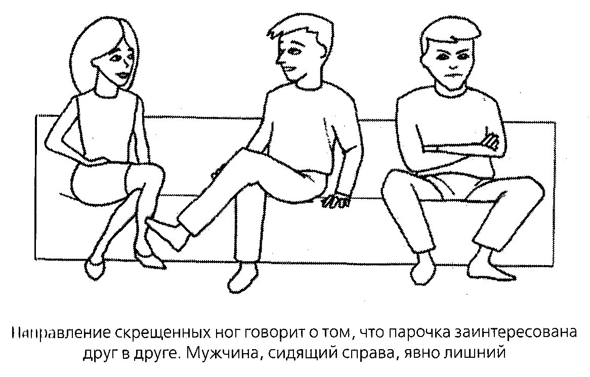 Что означает нога на ногу у мужчин. Скрещенные ноги. Невербальные позы. Поза в разговоре. Скрещенные ноги жест.