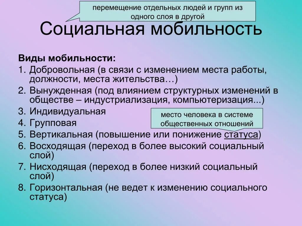 Вертикальная групповая пример. Виды социальной мобильности. Добровольная и вынужденная социальная мобильность. Вынужденная социальная мобильность. Фильтры социальной мобильности.