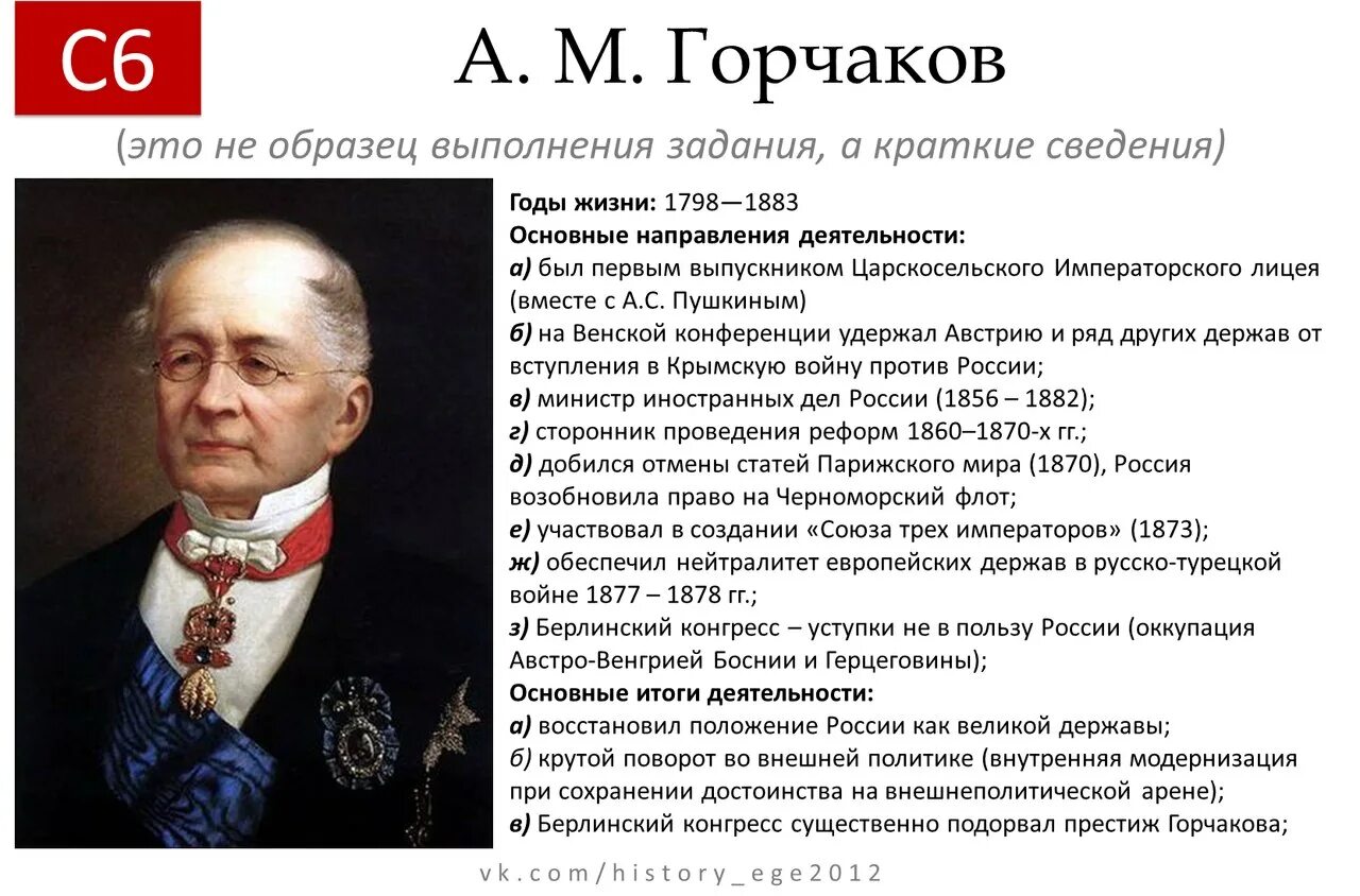 Какие государственные деятели. А М Горчаков при Александре 2. Горчаков министр иностранных дел при Александре 2. Министр иностранных дел с 1856 по 1882. Исторические личности.