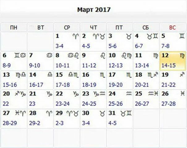 Благоприятные дни луны в марте. Фаза Луны март 2022. Календарь фаз Луны на 2023. Календарь полнолуний и новолуний на 2023. Лунный новолуние календарь 2023 по месяцам.
