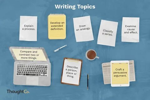 Write topic