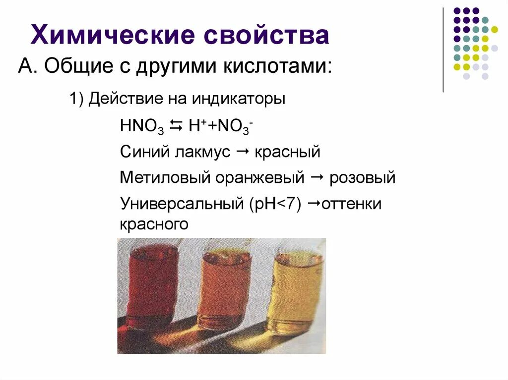 Азотная кислота одно из важнейших неорганических. Действие кислот на индикаторы. азотная кислота действие на индикаторы. азотная кислота действует на индикаторы. химические свойства кислот действие на индикаторы.